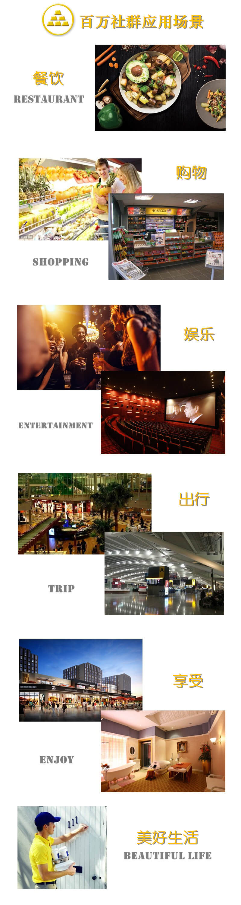 百万社群应用场景.jpg